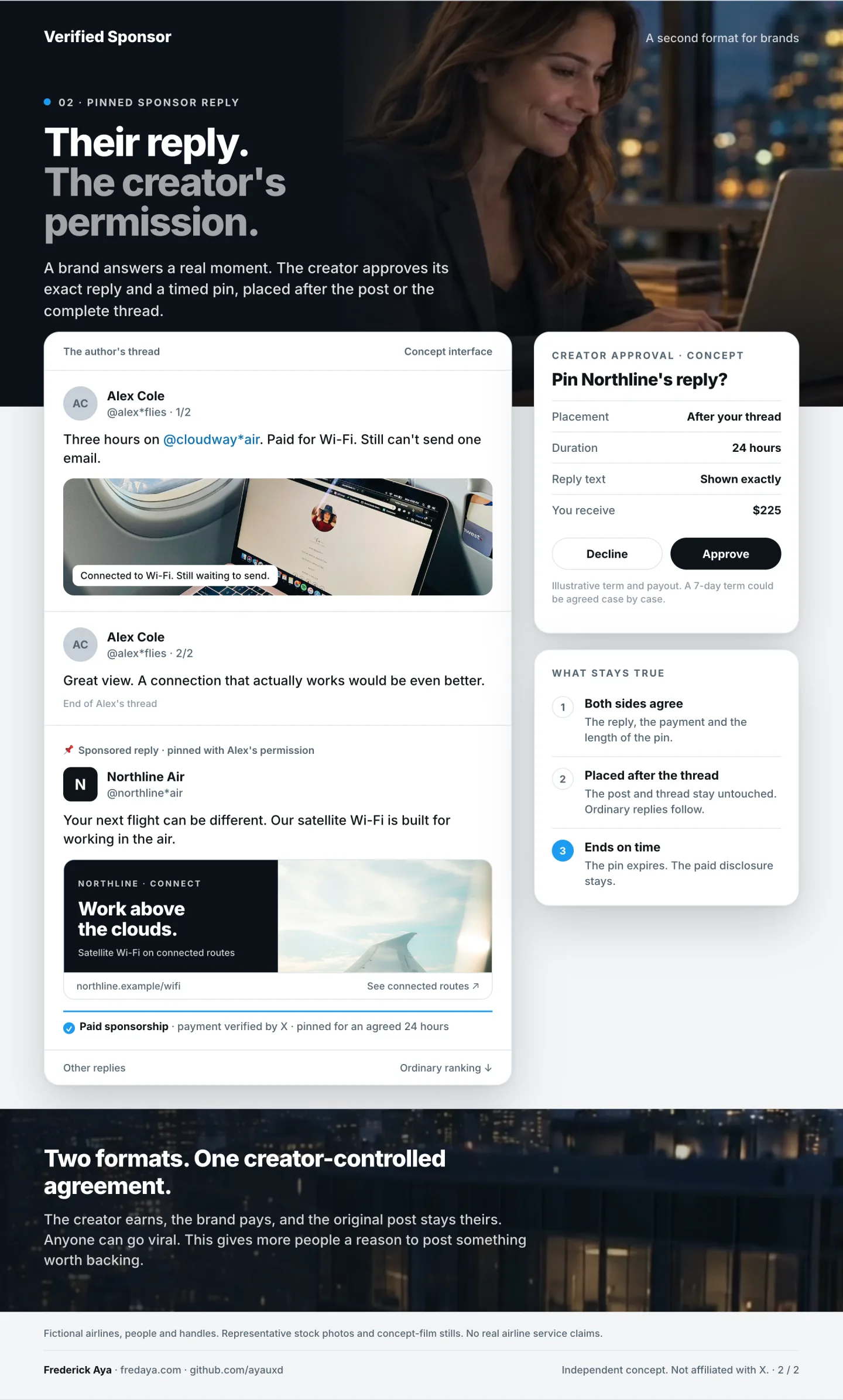 Page 2 of the concept. A fictional passenger's two-post thread about slow in-flight Wi-Fi, then a fictional airline's reply pinned with the creator's permission and marked as a paid sponsorship for an agreed 24 hours. Beside it, the creator's approval screen and three things that stay true.